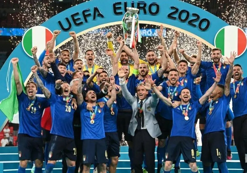 Hành trình tại Euro 2020