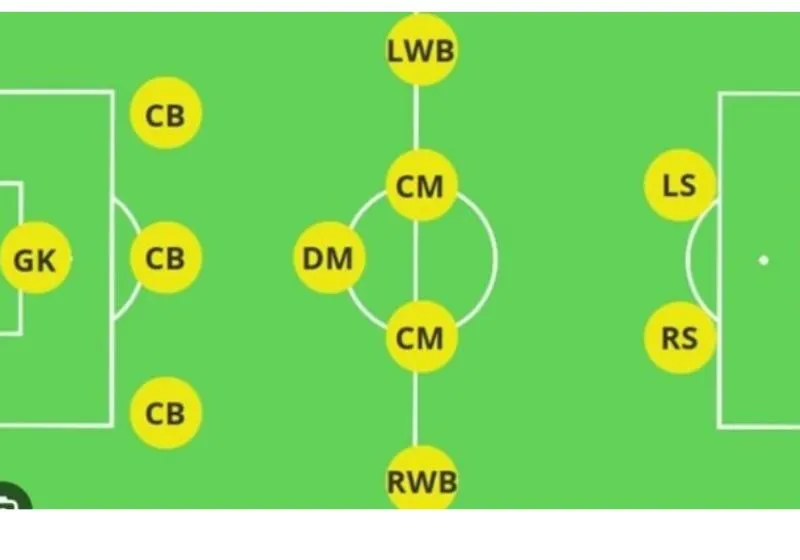 Nghệ thuật phòng ngự Italia