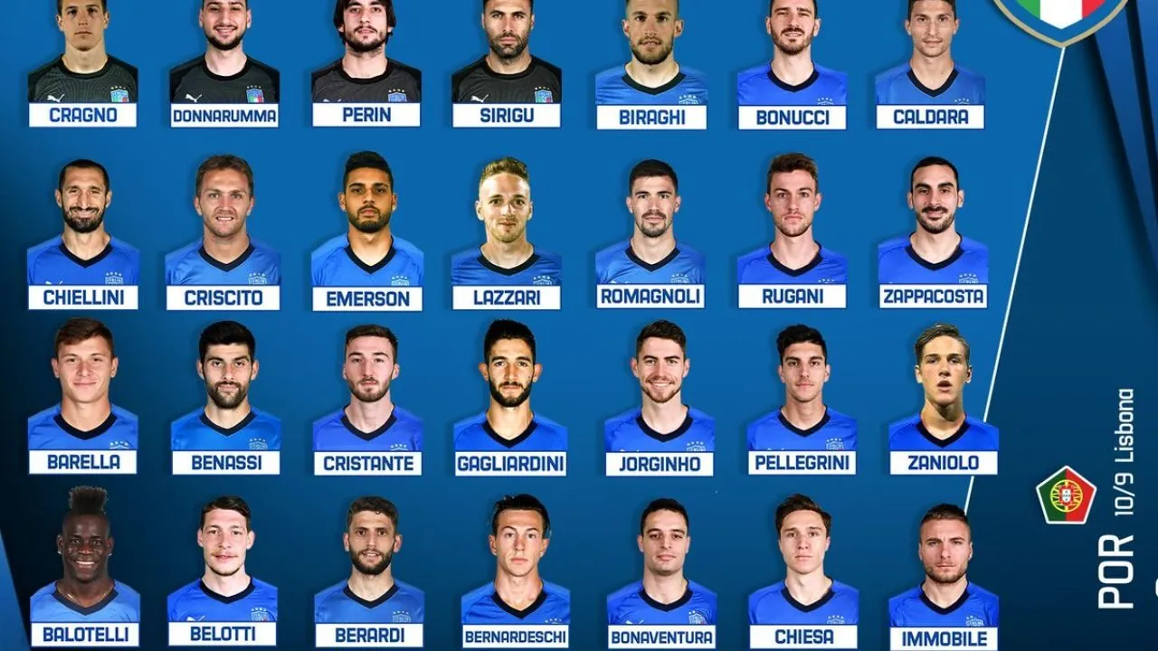 Tuyển Ý công bố danh sách triệu tập tháng 10